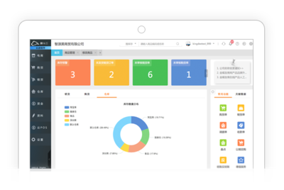 上海金蝶軟件 專業(yè)財務軟件與授權營銷伙伴的優(yōu)選